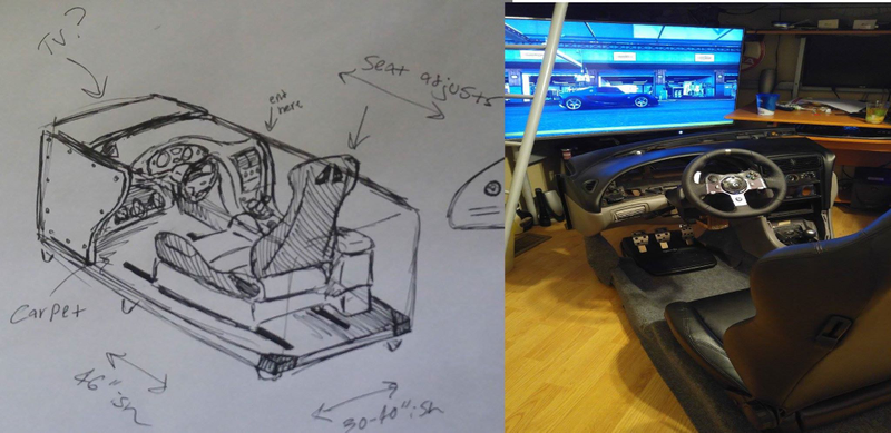 Illustration for article titled Totally amazing home built racing simulator found on Facebook!!!